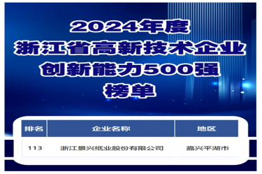 喜报！腾博官网诚信为本纸业入选浙江省高新技术企业创新能力500强榜单
