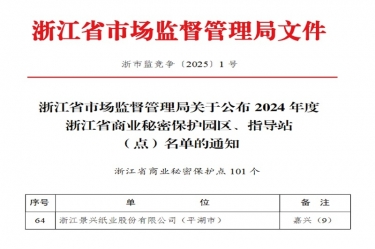 腾博官网诚信为本纸业入选省技易奥秘；さ