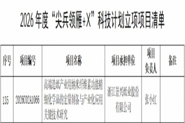 喜报！腾博官网诚信为本纸业研发项目入选2026年度浙江省“斥候领雁+X”科技打算